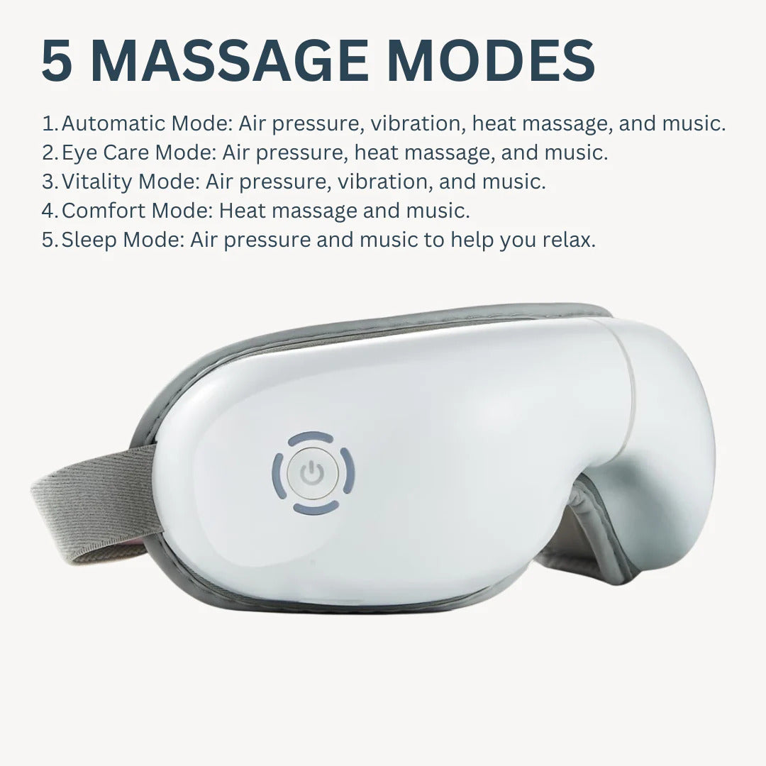 Wink&Rest™ Intelligent Eye Massager